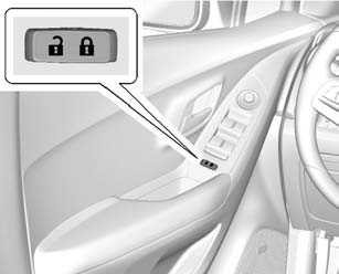 Power Door Locks 