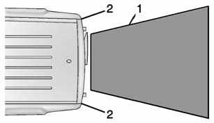 Rear Vision Camera Location