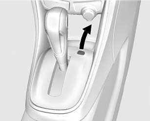 Shift Lock Manual Release
