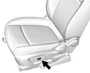 Manual Seat Shown, Power Seat Similar