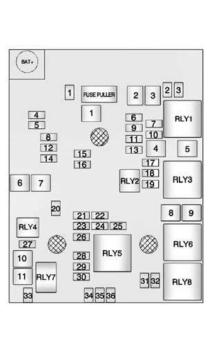 Engine Compartment Fuse Block