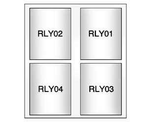 Auxiliary Fuse Block