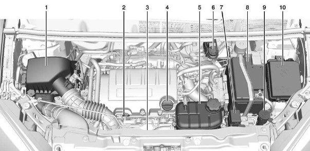 1.4L L4 Engine