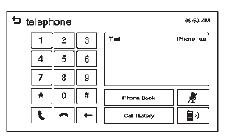 Making a Call by Entering a Phone Number