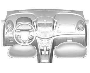 Where Are the Airbags? (U.S. and Canada)