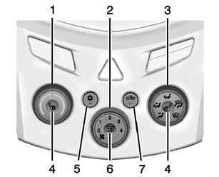 Climate Control System with Heater and Air Conditioning