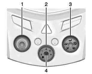 Climate Control System with Heater Only