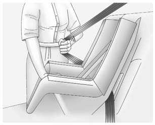 Securing Child Restraints (Rear Seat - U.S. and Canada)