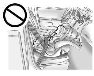 Infants and Young Children 