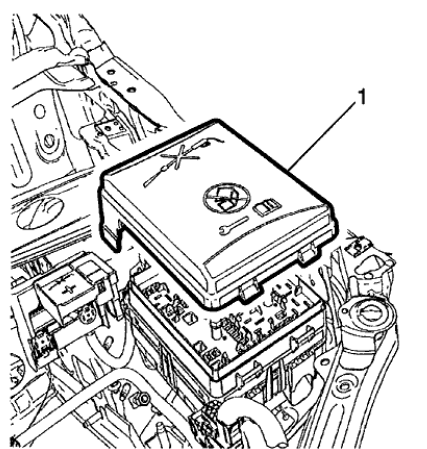 Fig. 142: Junction Block And Cover
