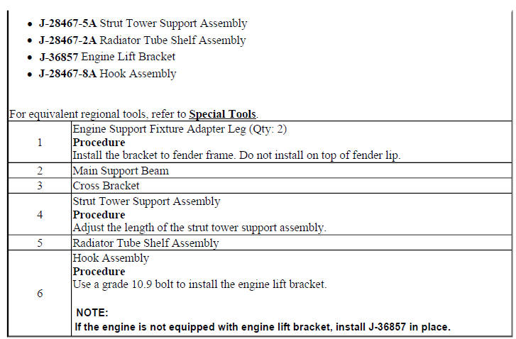Engine Support Fixture