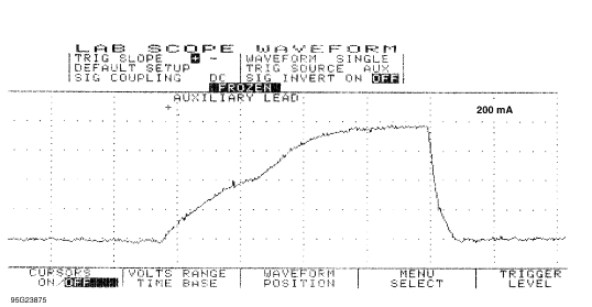Fig. 10: Single Injector w/Normal Current Flow - Current Pattern