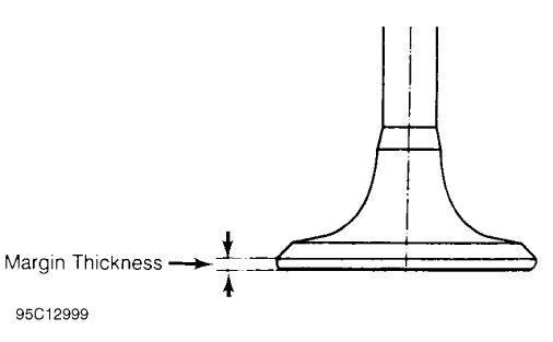 Fig. 9: Measuring Valve Head Margin