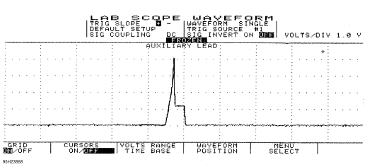 Fig. 13: Injector Bank w/Normal Current Flow - Current Pattern