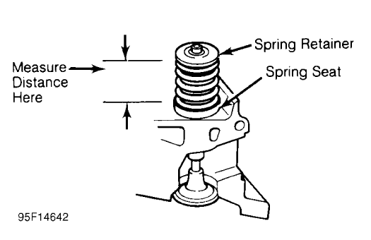 Fig. 12: Measuring Valve Spring Installed Height