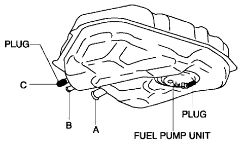 Fig. 9: Identifying Lock Components