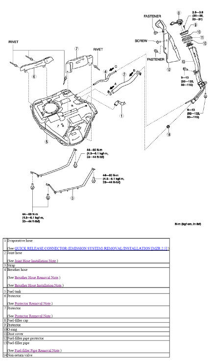 Fig. 2: Locating Vehicle Identification Number (VIN) Plate