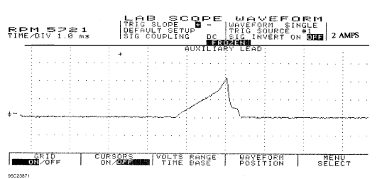 Fig. 15: Single Injector w/Normal Current Flow - Current Pattern