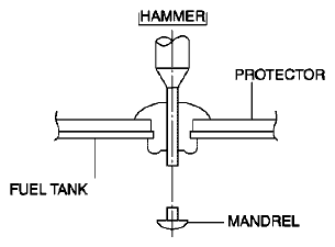 Fig. 3: Locating Vehicle Identification Number (VIN) Plate