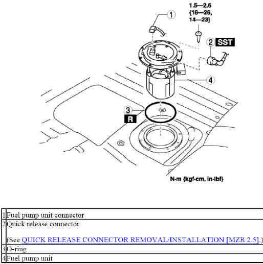 Fig. 11: Loading Assembly Tool Into Vise