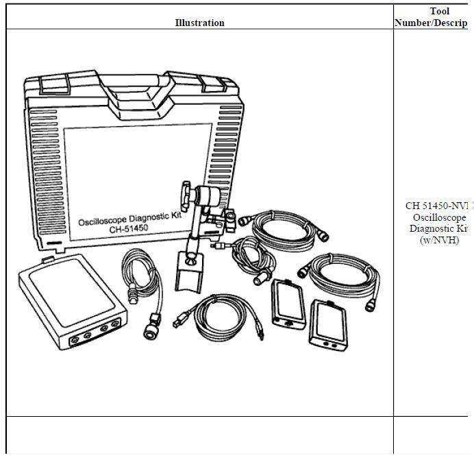SPECIAL TOOLS AND EQUIPMENT