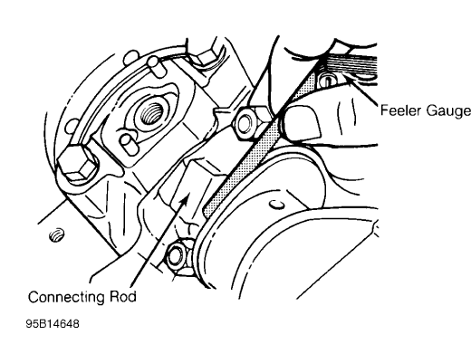 Fig. 18: Measuring Connecting Rod Side Clearance