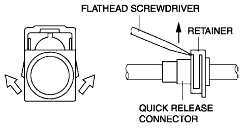 Fig. 16: Lifting and Jacking Points