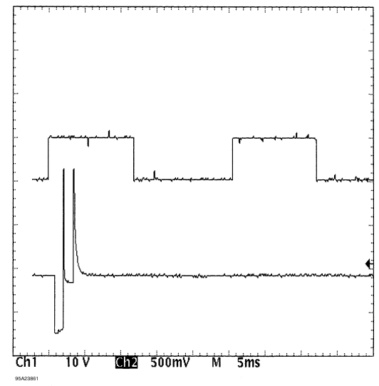 Fig. 23: Injector Bank - Known Good - Voltage Pattern