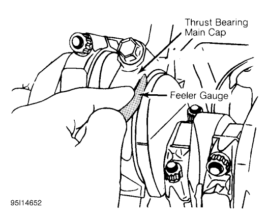Fig. 22: Checking Crankshaft End Play