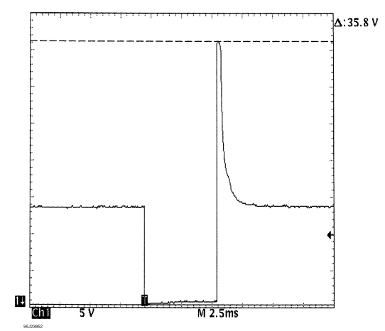 Fig. 25: Injector Bank - Known Good - Voltage Pattern