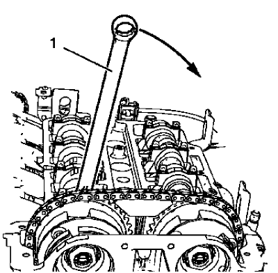 Fig. 62: Hexagonal Wrench Rotation Direction