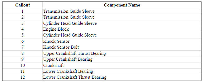 Engine Block Assembly- 1.4L LDD