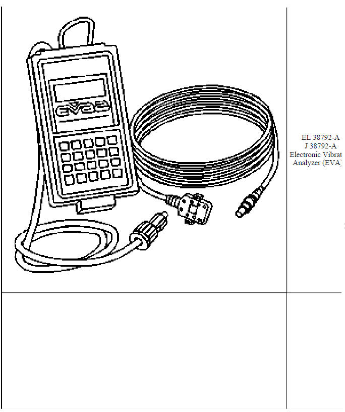 SPECIAL TOOLS AND EQUIPMENT