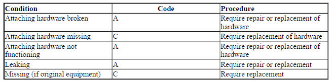 COOLANT RECOVERY TANKS