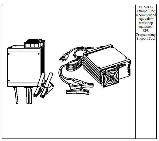 SPECIAL TOOLS AND EQUIPMENT