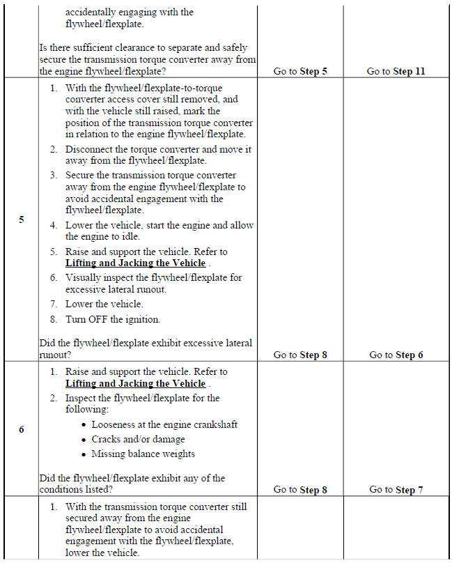 Vibration Analysis - Engine Balance