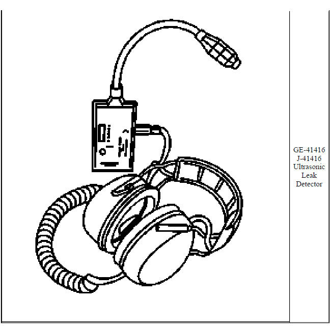 SPECIAL TOOLS AND EQUIPMENT