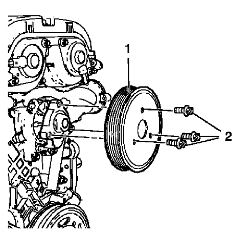 Fig. 272: Water Pump Pulley