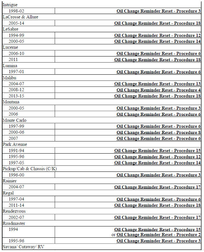 OIL CHANGE REMINDERS RESET INDEX