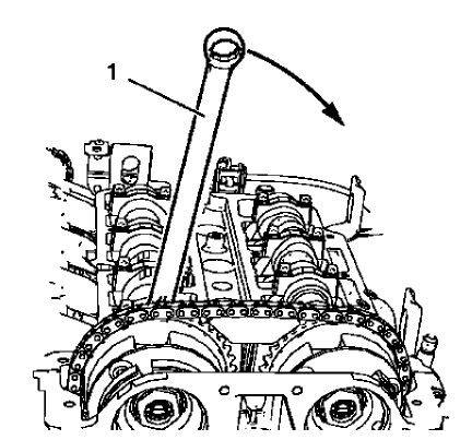 Fig. 73: Hexagonal Wrench Rotation Direction
