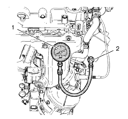 Fig. 13: Gauge And Adapter