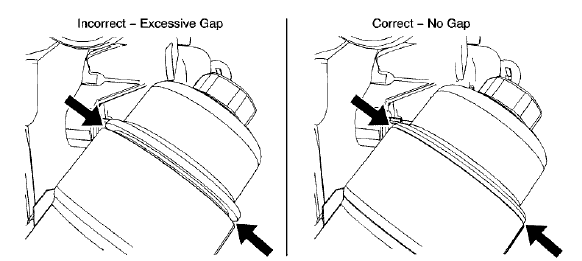 Fig. 191: Oil Filter Cap Seal Ring