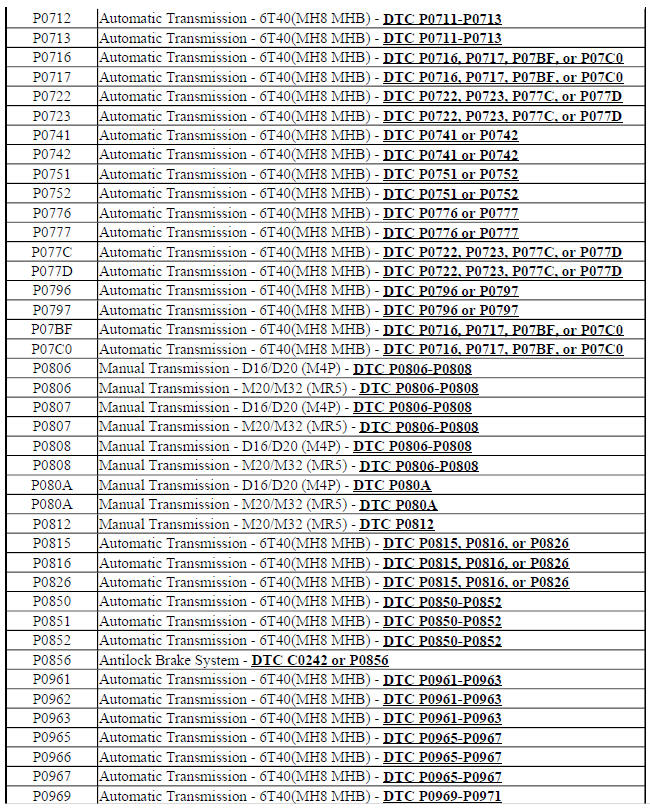 Chevrolet Trax Diagnostic trouble code (DTC) list vehicle Vehicle Diagnostic Information