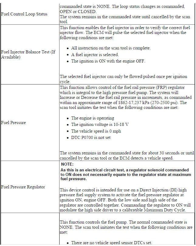 Engine Control Module (ECM) Scan Tool Output Controls