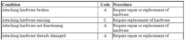 POWER STEERING LINES (STEEL)