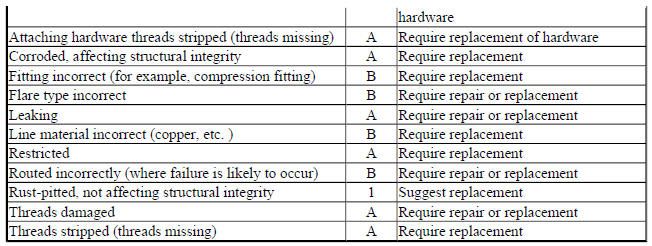 POWER STEERING LINES (STEEL)