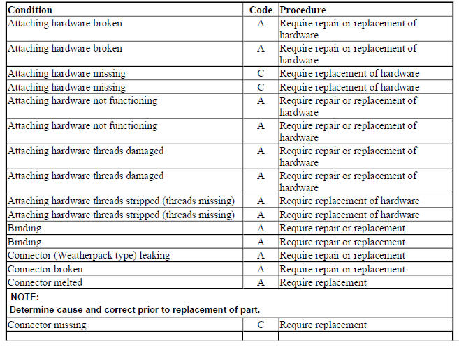 POWER STEERING PUMPS
