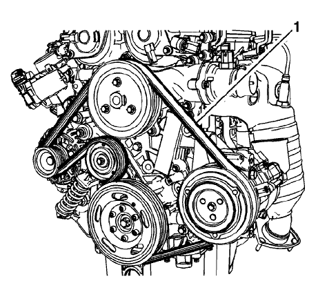 Fig. 18: Drive Belt Routing
