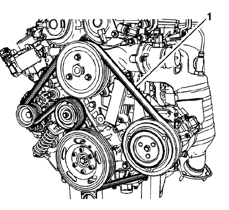 Fig. 19: Drive Belt Routing