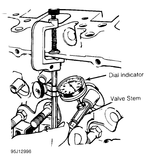 Fig. 6: Measuring Valve Stem-to-Guide Clearance